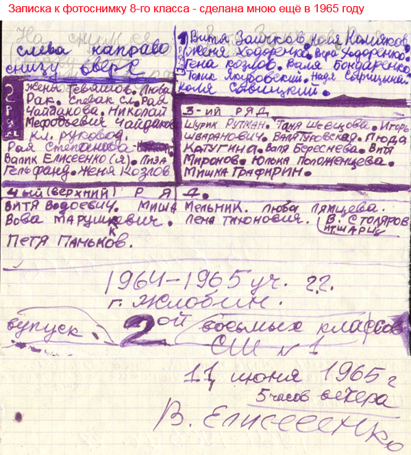 Записка за 1965-й год: 8-Б класс средней школы № 1, город Жлобин, Гомельская область, Белоруссия